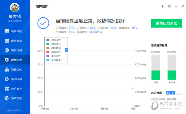 600图库大全免费资料图2024,适用计划解析_Device37.934