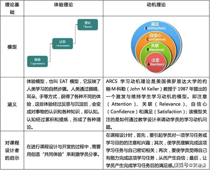 新澳开奖结果记录免费资料,符合性策略定义研究_Z66.230