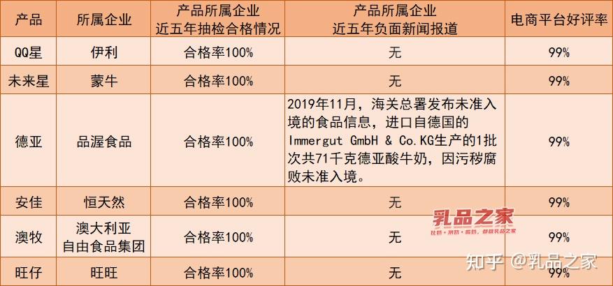 新澳天天开奖资料大全最新100期,深度评估解析说明_XT65.574