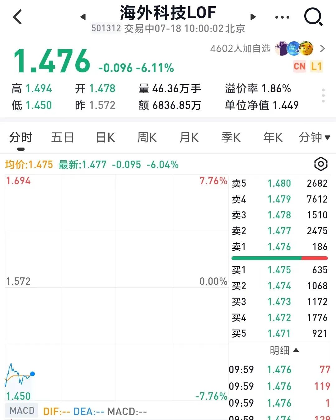 2024新澳开奖生肖走势,资源整合策略_安卓版23.951