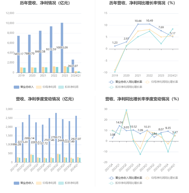 就这样挺好 第2页