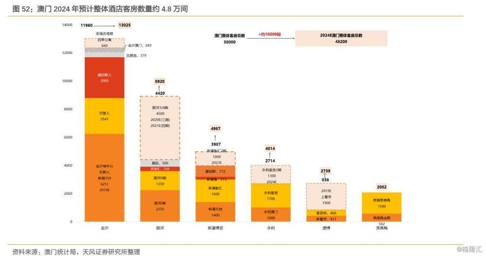 广东二八站资料澳门最新消息,可靠数据评估_DP58.229