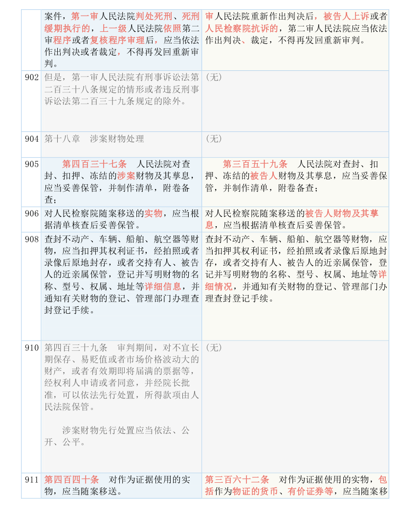 二四六香港全年免费资料说明,广泛的关注解释落实热议_Q79.335