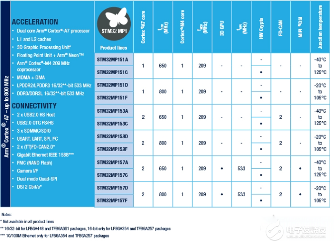 新澳天天开奖资料,精确分析解析说明_FHD版76.250