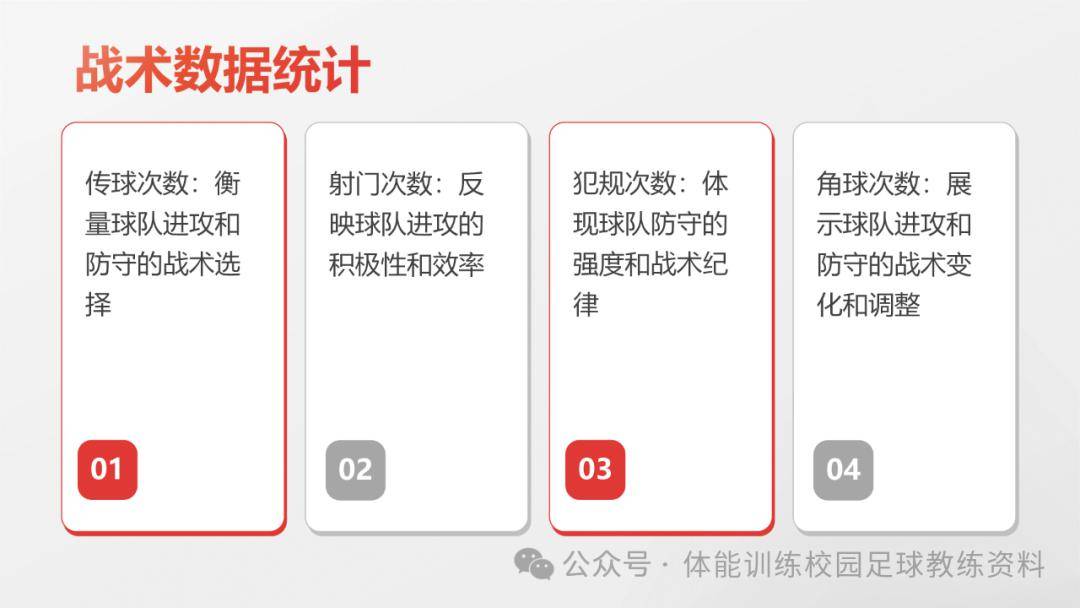 新澳门一肖中100%期期准,全面应用数据分析_Elite57.799