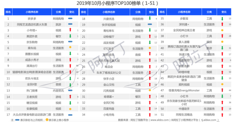 2024新奥历史开奖结果查询澳门六,最新研究解析说明_Superior80.843