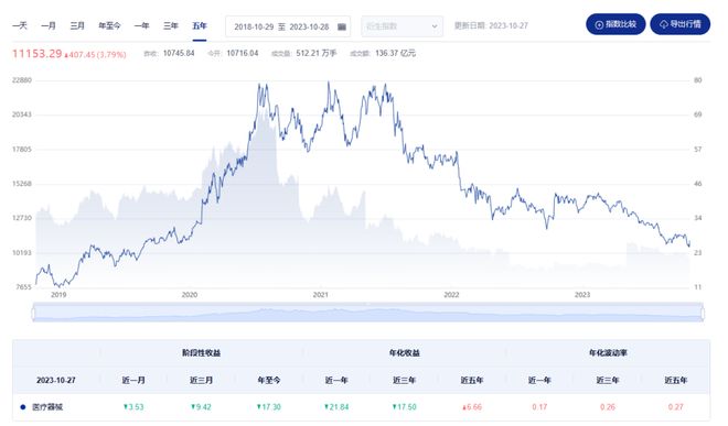 7777788888澳门开奖2023年一,深入数据策略设计_苹果版70.25