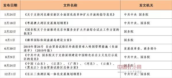 新澳天天彩免费资料49,精细解析说明_V278.381