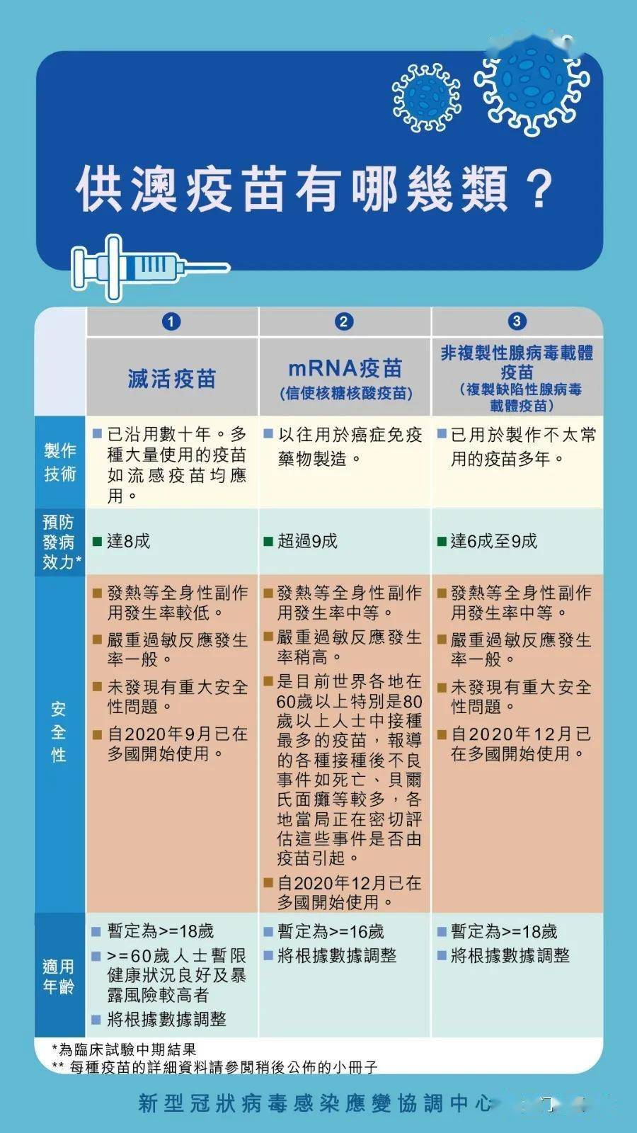 新澳资料免费长期公开24码,科学评估解析说明_soft55.174