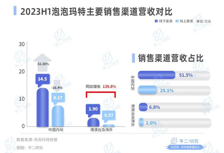 2024年新澳门天天开彩,经济执行方案分析_Harmony96.388