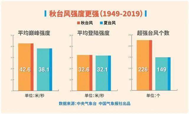 新澳彩全年资料免费大全,整体讲解规划_X37.559