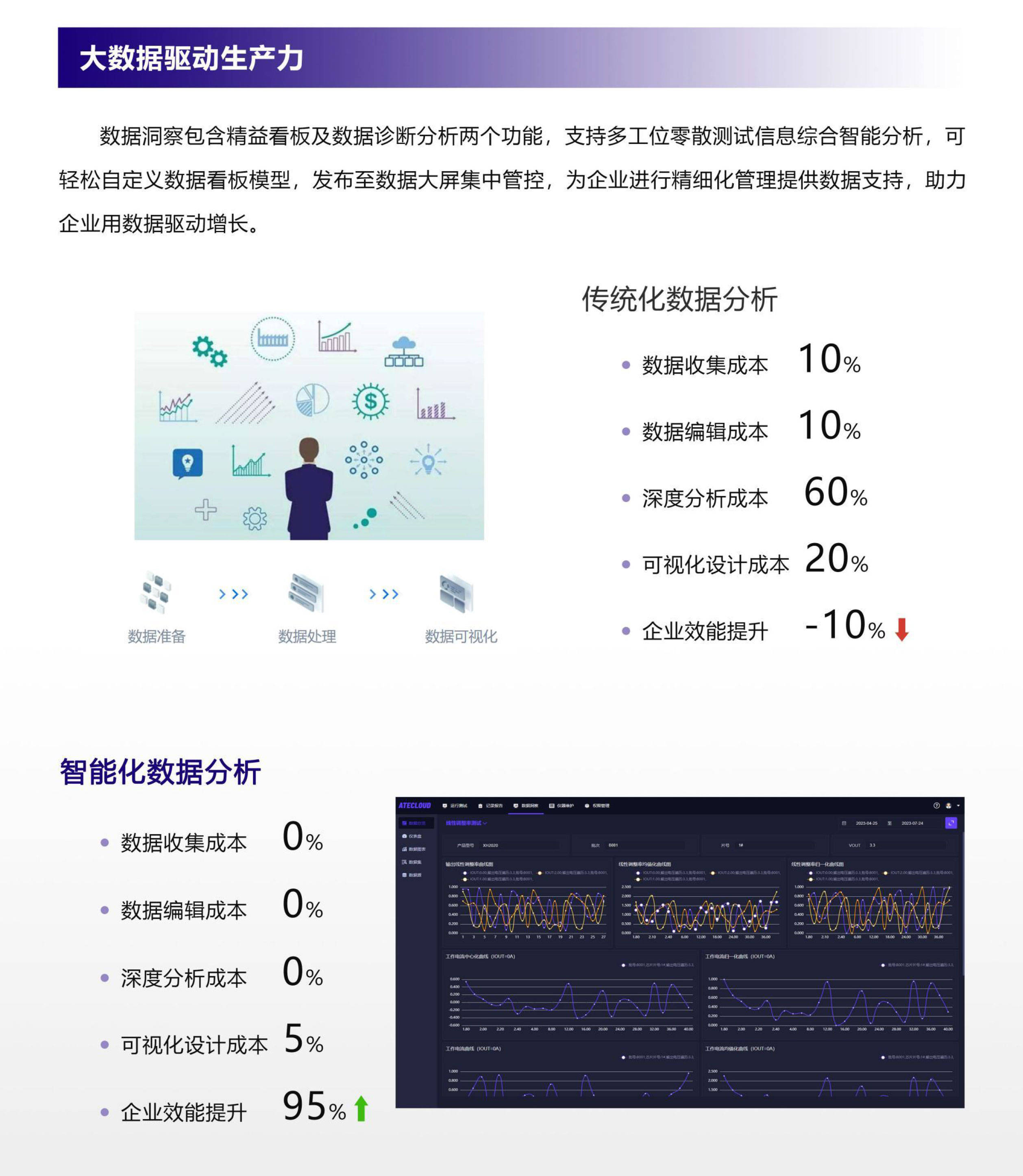 新澳天天开奖资料大全最新54期,统计数据解释定义_U56.636