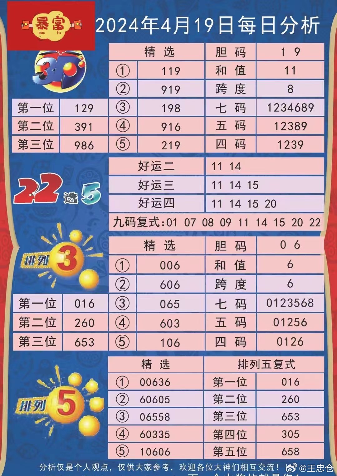 2024新澳今晚开奖资料,统计分析解释定义_Max18.130