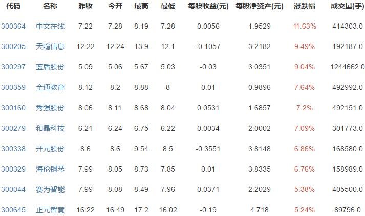 新澳内部资料精准一码波色表,现状说明解析_Q59.633