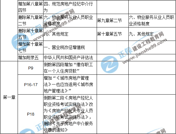 新澳资料大全正版资料2024年免费,科学依据解析说明_标准版34.696