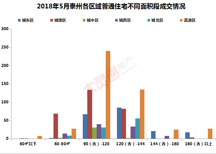 预约幕後︶ 第2页