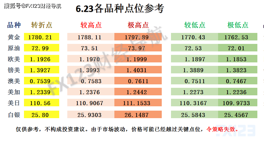 新澳天天彩免费资料大全特色,定性解析评估_旗舰版65.656