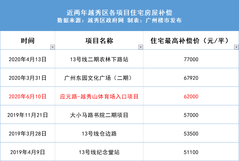 新澳天天开奖资料大全103期,快速响应计划设计_4DM7.249