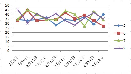 2024年12月11日 第55页