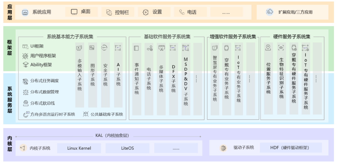 新澳最新版资料免费送,灵活性操作方案_Harmony款24.179