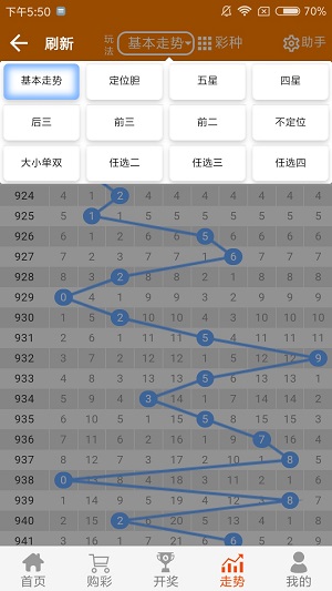 2024澳门天天开好彩大全53期,数据支持策略解析_Holo84.331