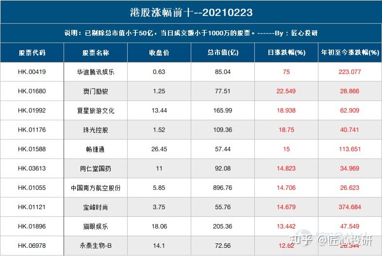 新澳门彩天天开奖资料一,精细化策略解析_Device32.513