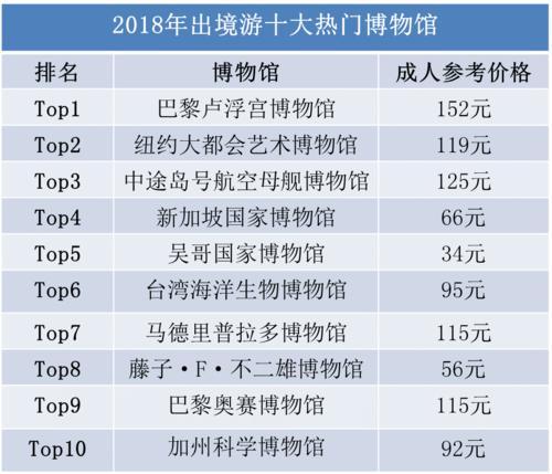 新澳门今晚开特马结果查询,数据导向执行策略_策略版74.262