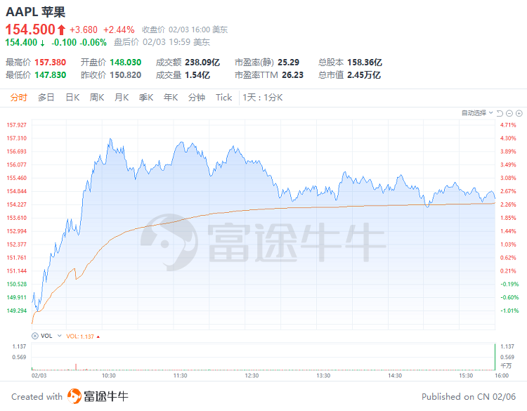 澳门一码一肖一待一中四不像,综合性计划评估_Harmony69.878