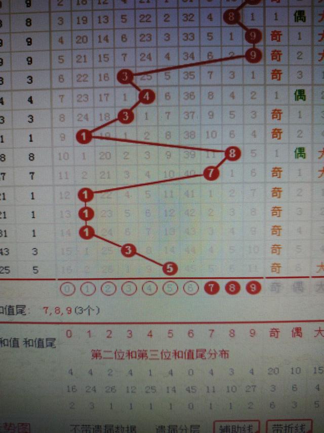 香港二四六开奖资料大全_微厂一,安全性方案设计_豪华版69.479