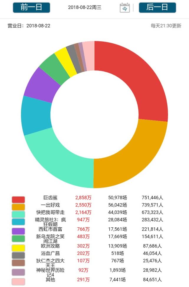 欢迎光临赛马会中特网,实际解析数据_经典版62.864