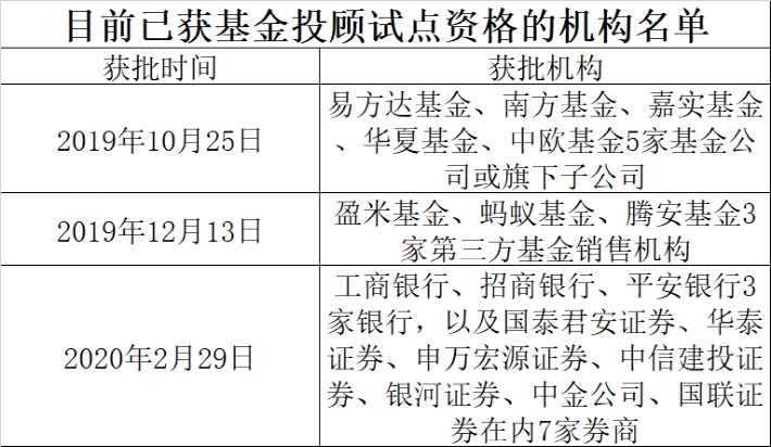 不能长久就别让我拥有 第2页