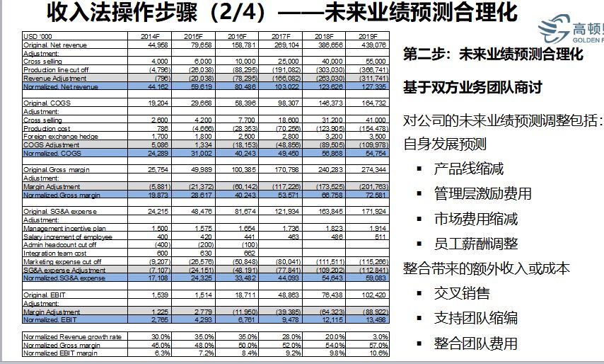 揭秘提升2023一码一肖,100%精准,全面解析说明_HT49.198