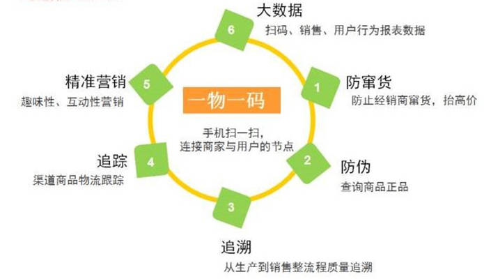 改不了剁手一肖一码,经济性执行方案剖析_薄荷版91.92