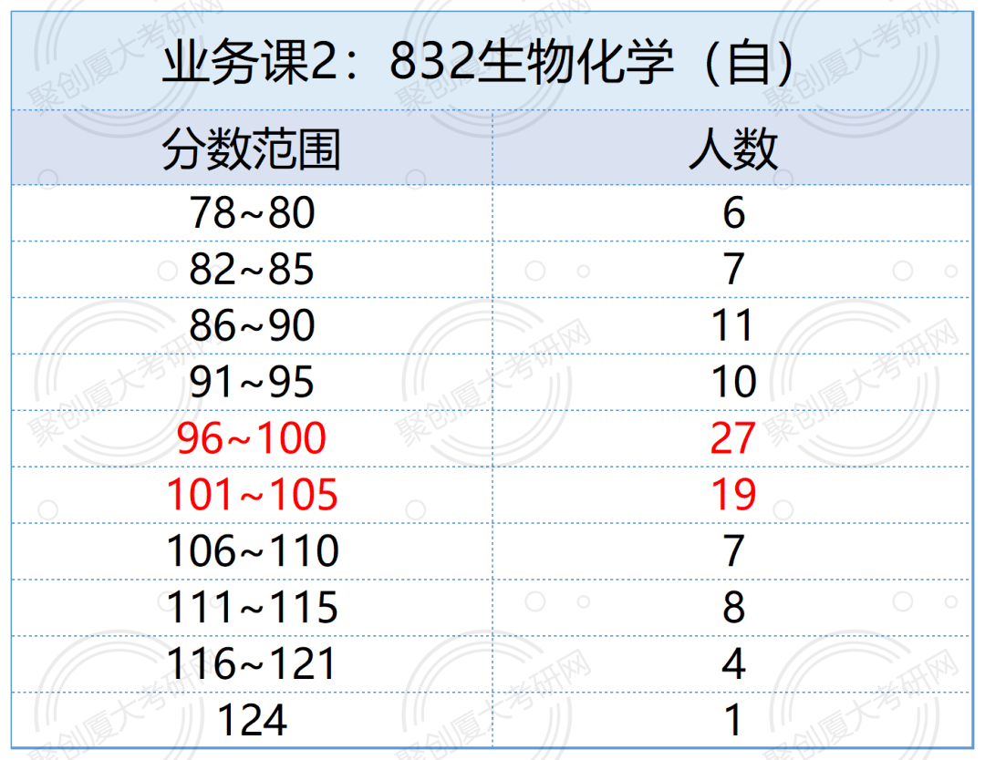 一码一肖100准的背景,高效性策略设计_VIP34.831