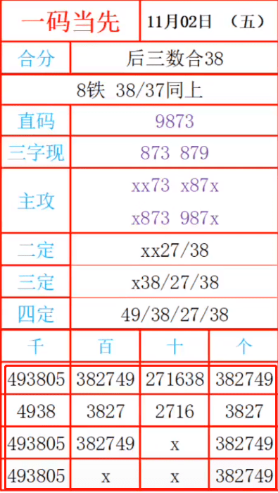 摇钱树755510一肖一码,专业解析评估_限量款82.630