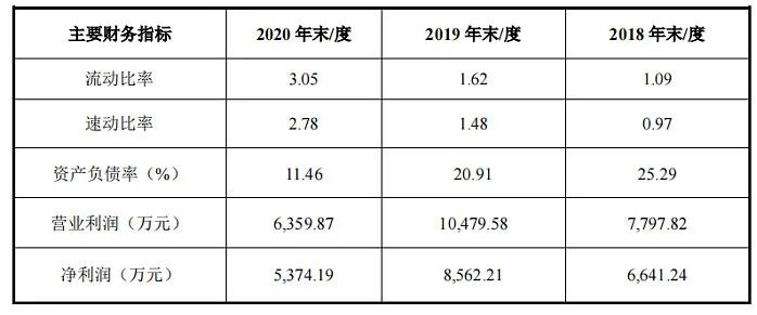 一码一肖100%,深度研究解析说明_进阶款13.815