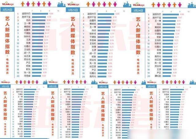 澳门三肖三码生肖资料,实地执行分析数据_探索版17.906