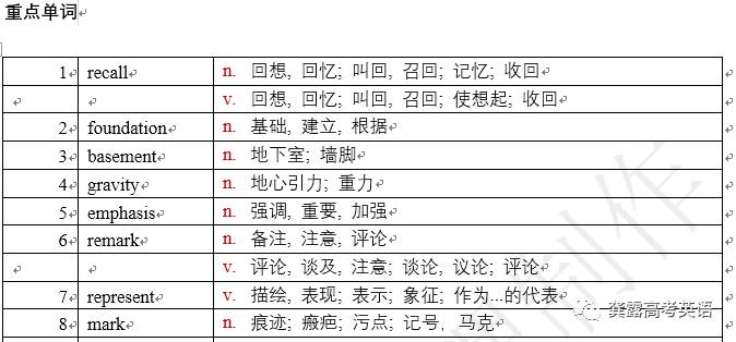 最准的平特一肖免费资料,快速解答解释定义_铂金版27.190