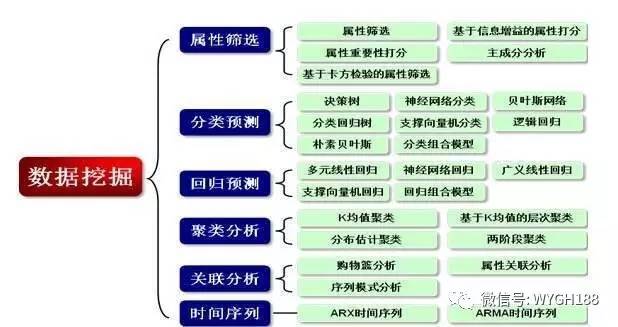 心神不宁的郎 第2页