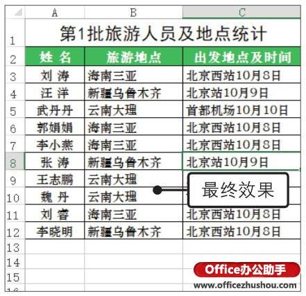 你很爱吃凉皮 第2页