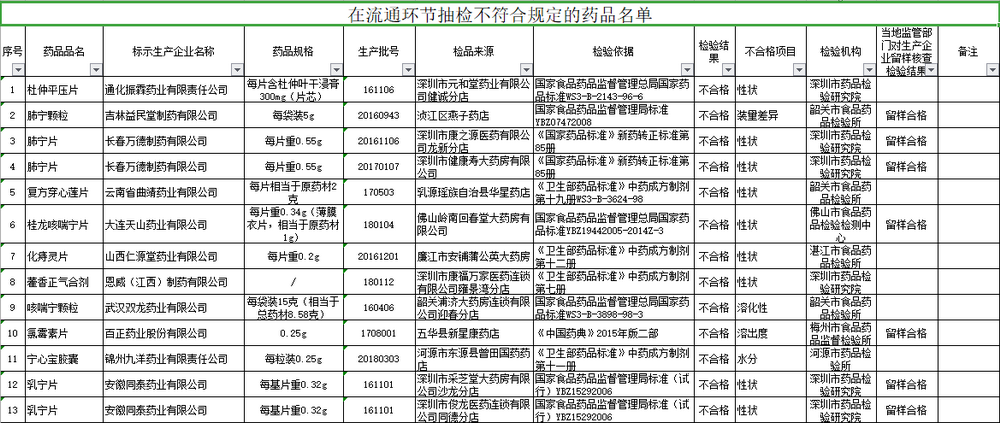 企讯达一肖一码,系统解答解释定义_冒险版38.806