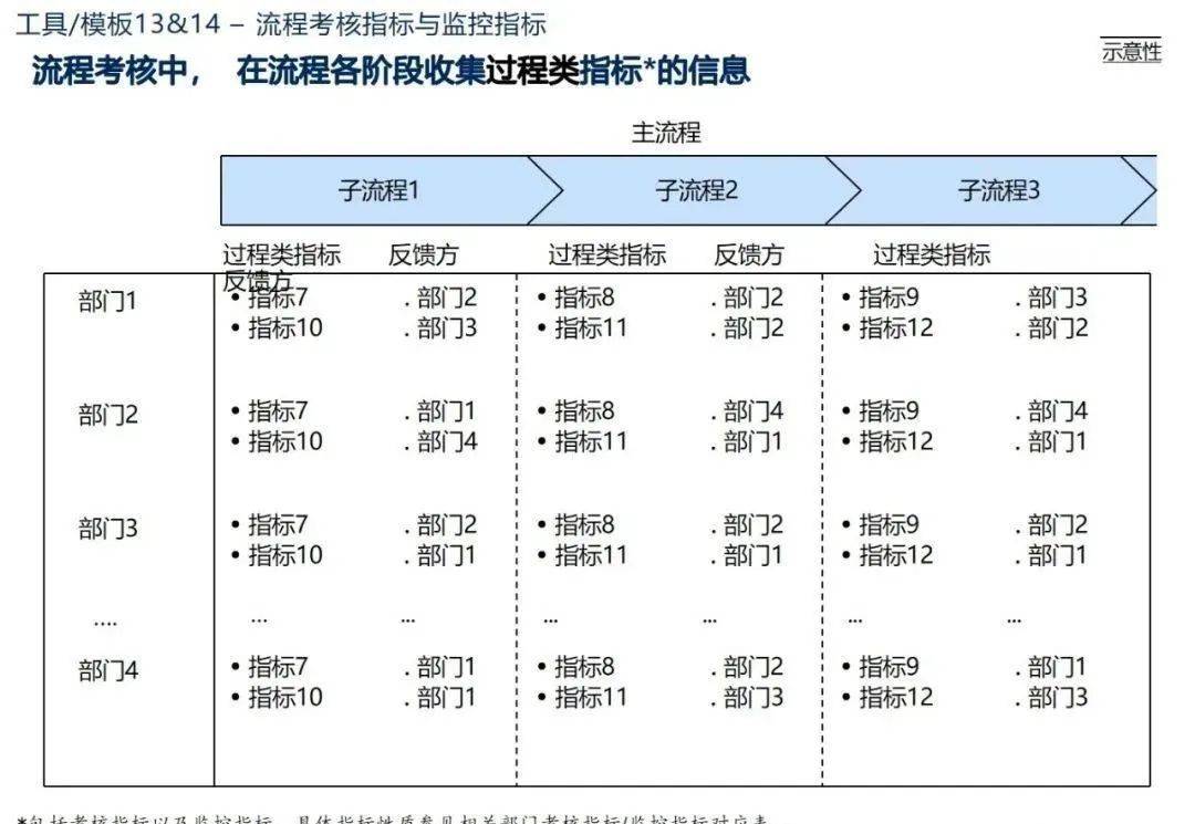 一肖一码中持一一肖一码,结构化推进计划评估_GT32.807