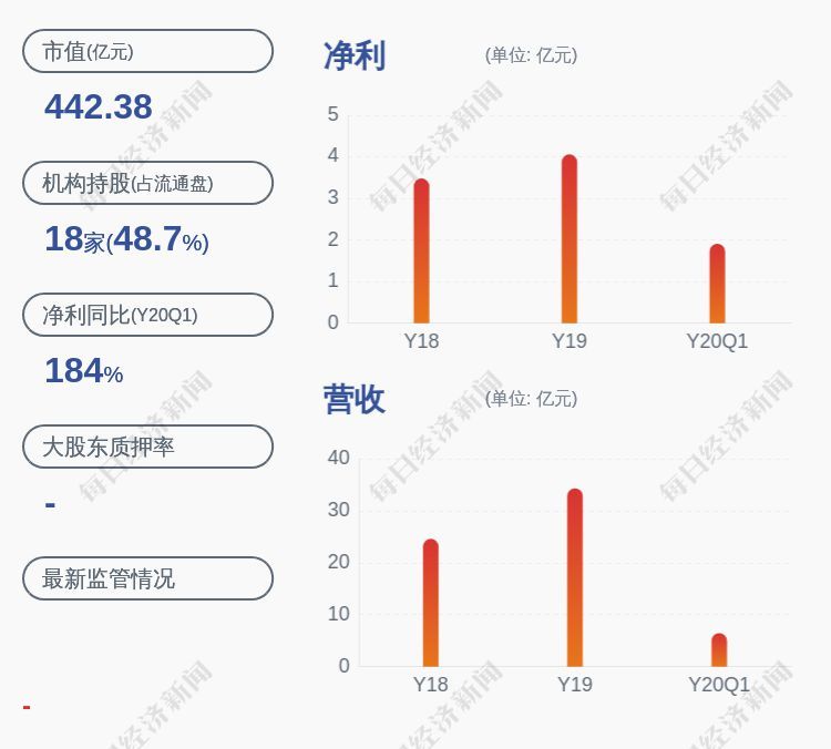 Ace_墨染指秀 第2页