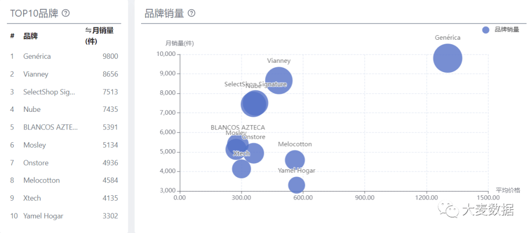 内部资料一肖一码,数据整合策略解析_WP81.56