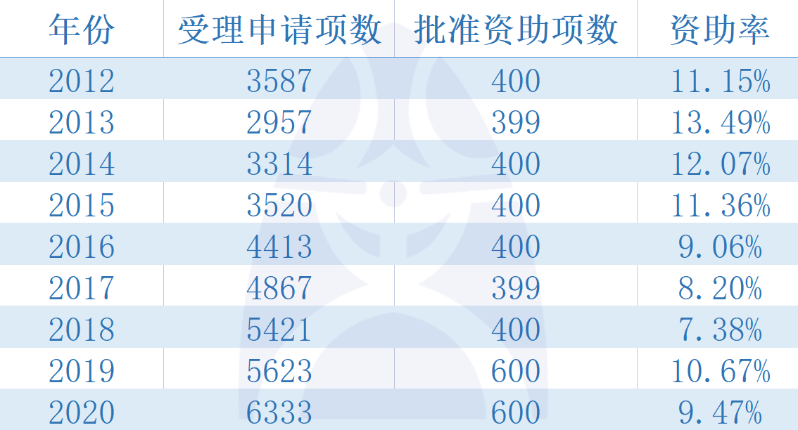 新澳门一码一肖一特一中2024高考,互动性执行策略评估_增强版10.876