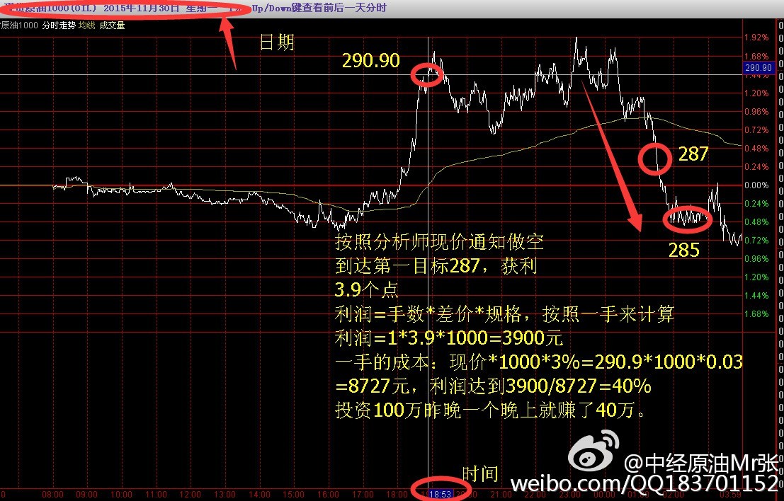 100%准确一肖一.100%准,时代资料解释落实_MR46.732