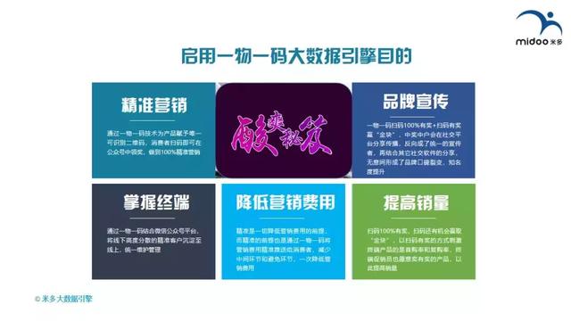 揭秘提升2024一码一肖,100%精准,深入数据应用计划_8K43.290