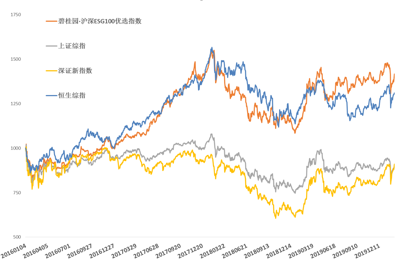 管家婆一肖一码资料大全,深入数据设计策略_优选版95.551