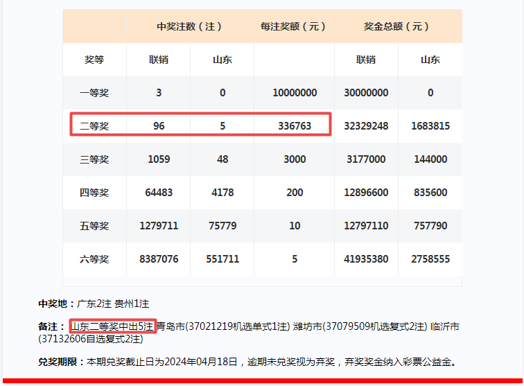 孤独冭羙 第2页