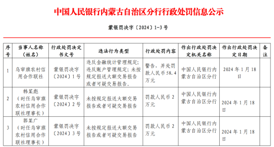 2024澳门最精准跑狗图,统计分析解释定义_冒险款23.759